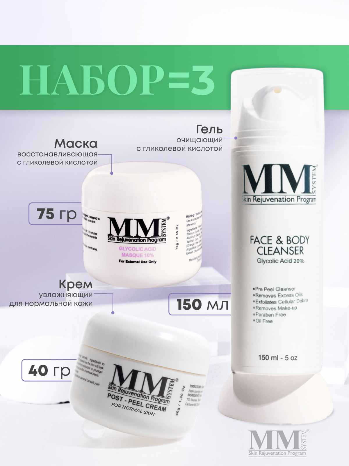 Mene & Moy System - Уходовый набор