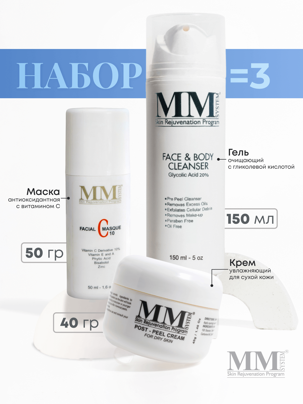 Mene & Moy System - Уходовый набор